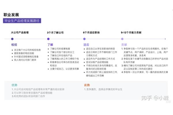 文创产品设计理念怎么写 文创产品设计思路怎么写