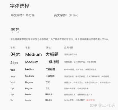 安卓ui设计字体规范 手机UI设计一般使用多大字号