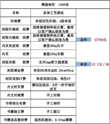 印刷 四色 4色印刷费公式