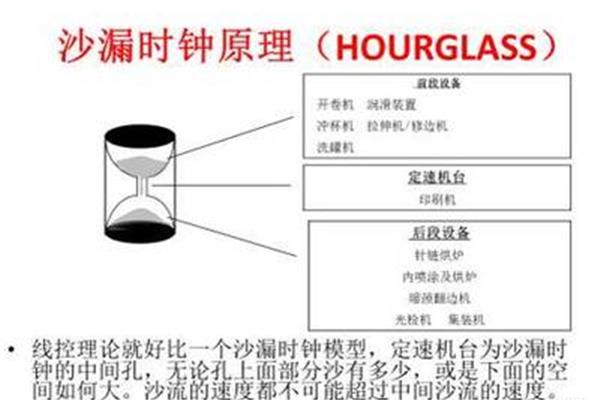 杯子上的印刷怎么洗干净,杯子上的彩印怎么洗掉?