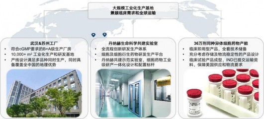 工厂产品设计要求有哪些