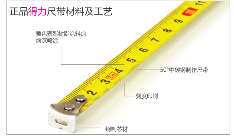这种卷尺怎么看尺寸? 牛牛策划设计特工队