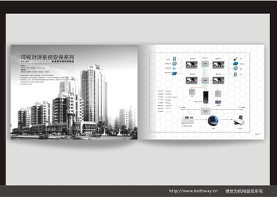 PPT设计公司 设计公司介绍PPT