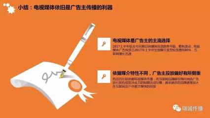 广告媒体的特性