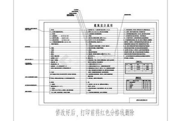 绿色建筑设计包括哪些内容 别墅建筑设计有哪些说明?