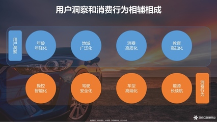 广告媒体的特性