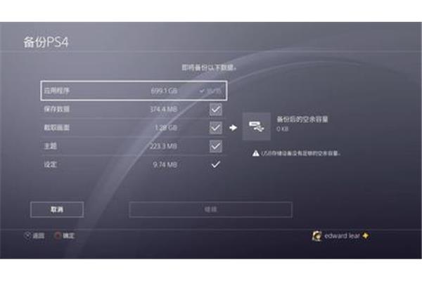 国产版ps4备份港服?答:有保修但没保修