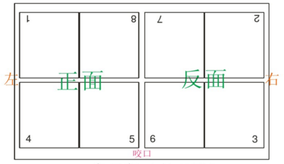 印刷正反版 中英文正反印刷