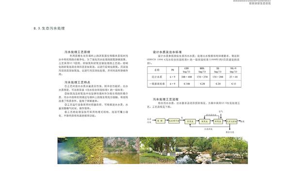 景观设计毕业怎么选工作,风景园林专业就业前景