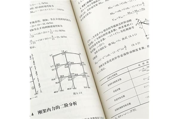 型钢的弯矩设计值是多少 画出ad杆和bc杆的受力图