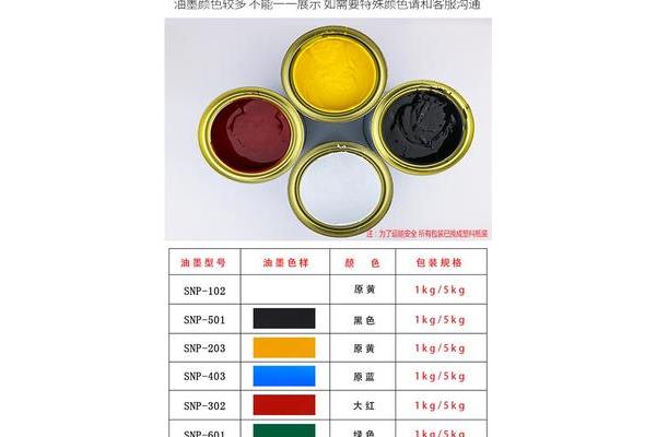 胶浆印刷如何均匀,如何印出没有孔的胶浆?