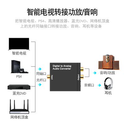 Ps4可不可以直接连蓝牙音响 PS4Pro可以接音响吗?