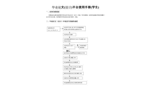 产品设计论文方向怎么写,餐饮产品设计方向怎么写?