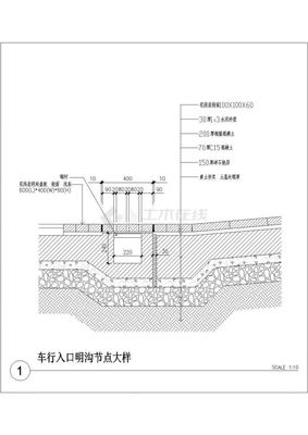 园林排水沟做法 景观排水沟