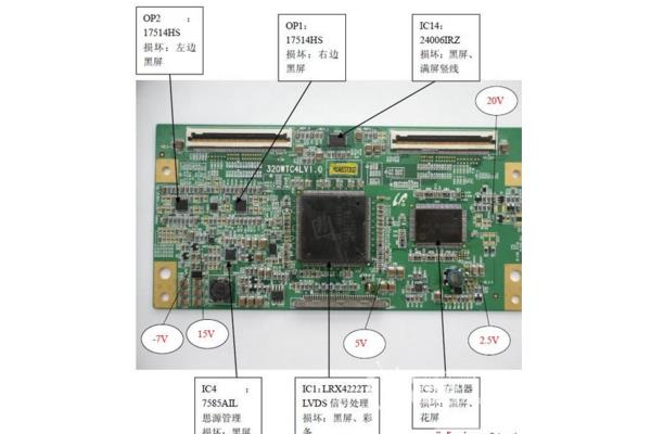 工程围挡广告用led灯箱布制作更精美