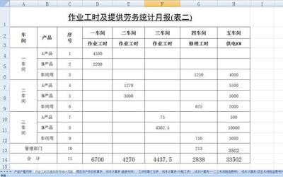 家具行业如何核算成本 图书行业成本如何核算
