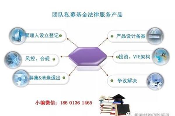 产品设计包括哪些方面 产品设计的基本要求包括哪些