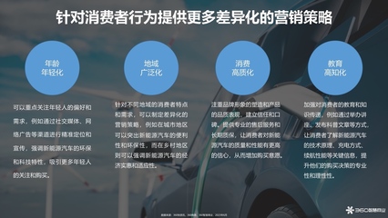 广告媒体的特性