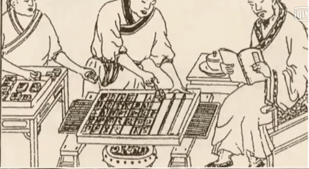 印刷术有什么活字之后,活字印刷术之后的印刷术