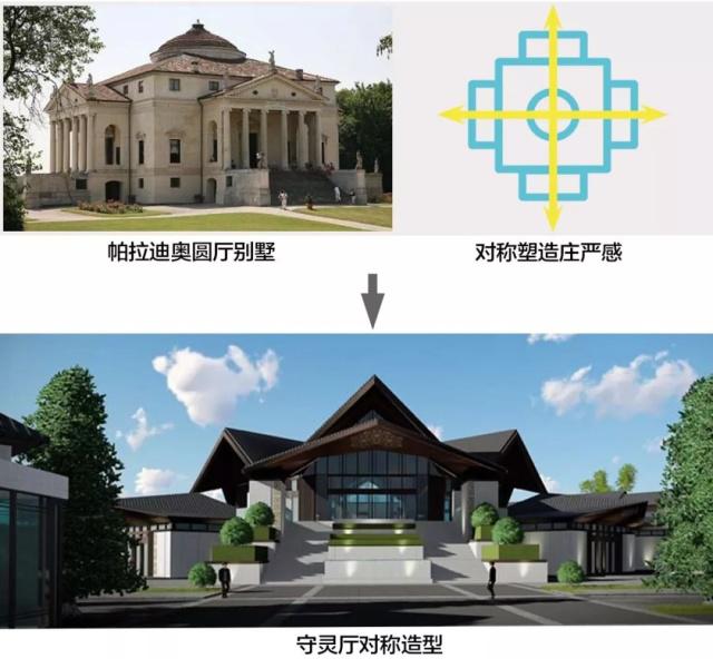 太阳能建筑设计的原则是什么 养老机构建筑设计的原则是什么