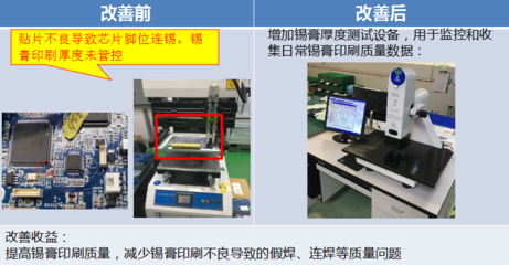 提高印刷质量需要注意哪些问题?